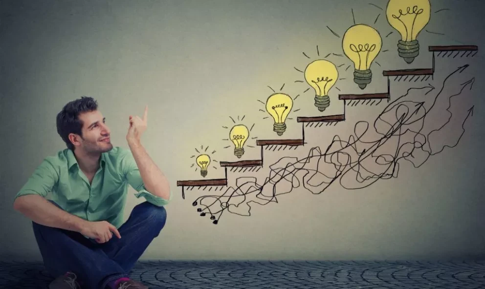 ¿Qué tipo de emprendedor eres?