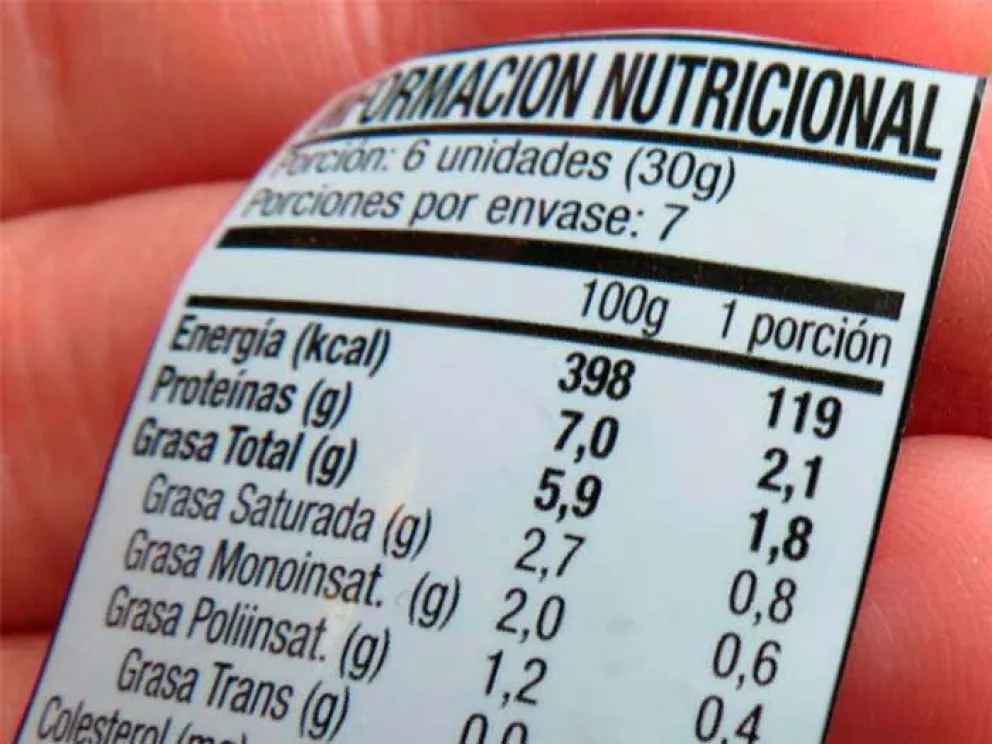 ¿Sabes cómo leer las etiquetas de los alimentos?