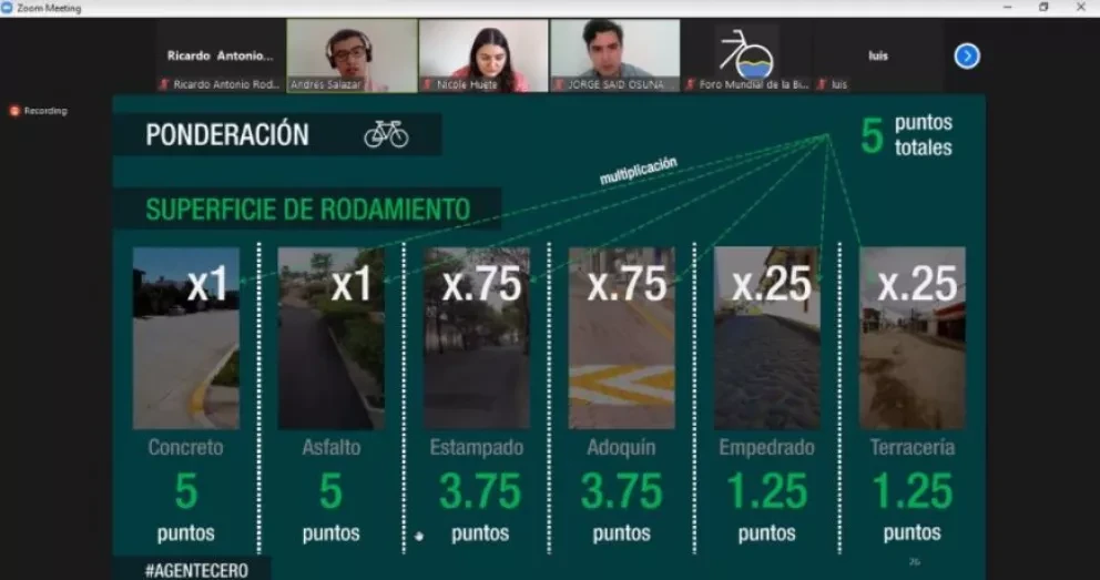Mapasin participa en Foro Mundial de la Bicicleta