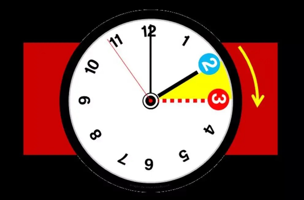 ¿Cuándo es el cambio de horario 2020 en México?