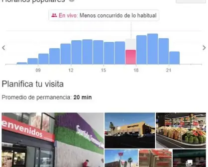 Google Maps te dice a qué hora para ir al supermercado en cuarentena