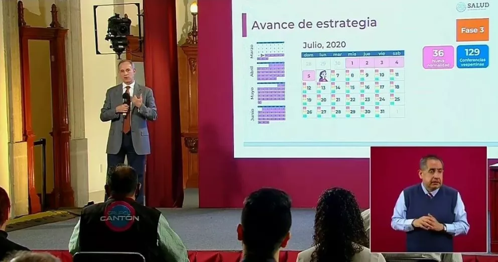 Suman 261,750 casos de coronavirus en México y 31,119 muertos