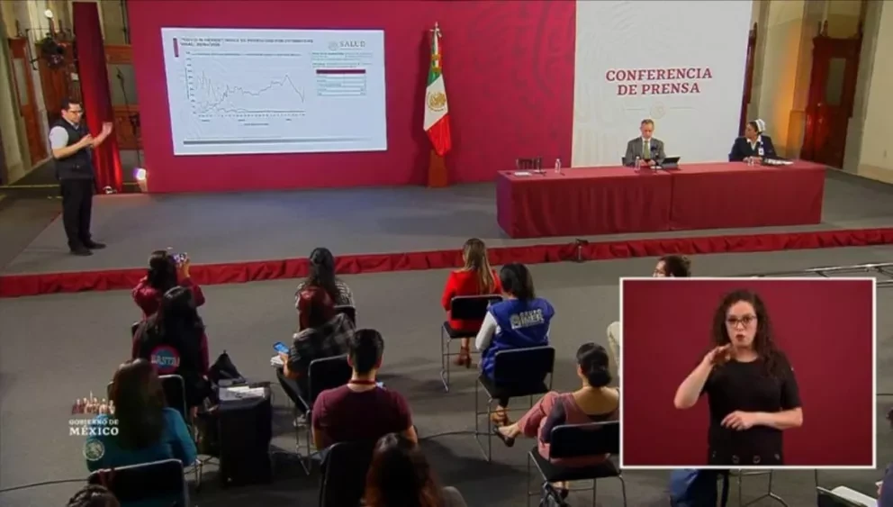 8,772 casos de coronavirus en México y 2,965 casos activos