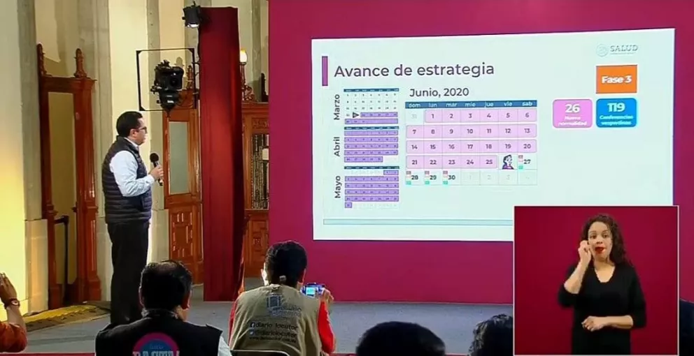 Suman 208,392 casos de coronavirus en México y 25,779 fallecidos