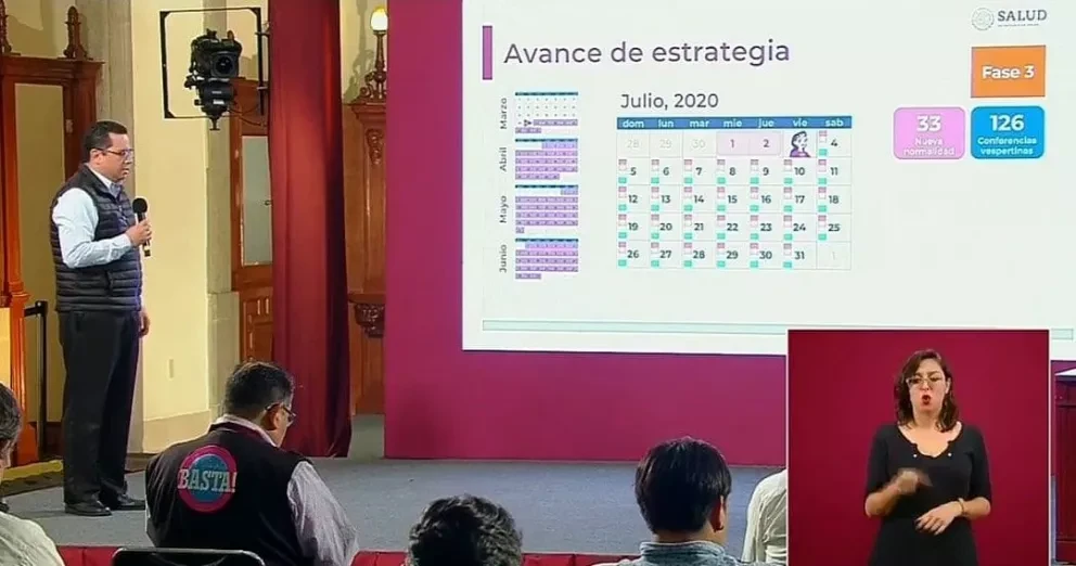 Asciende a 245,251 casos de coronavirus en México y 29,843 fallecidos