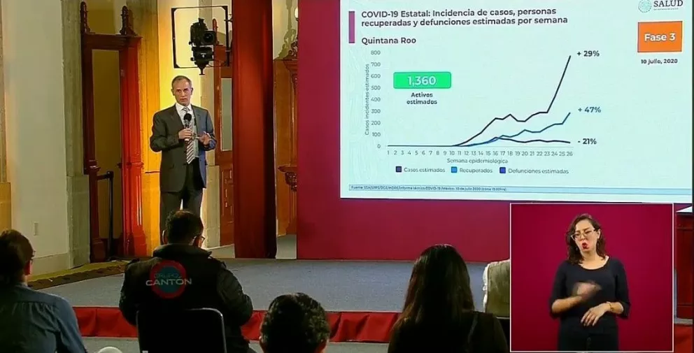 En México 289,174 casos de coronavirus, preocupan desconfinamientos rápidos