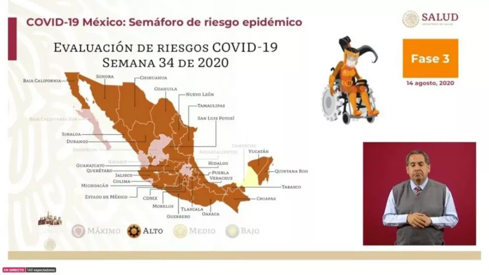 México suma más de 511 mil casos de coronavirus y supera las 55 mil defunciones por Covid-19