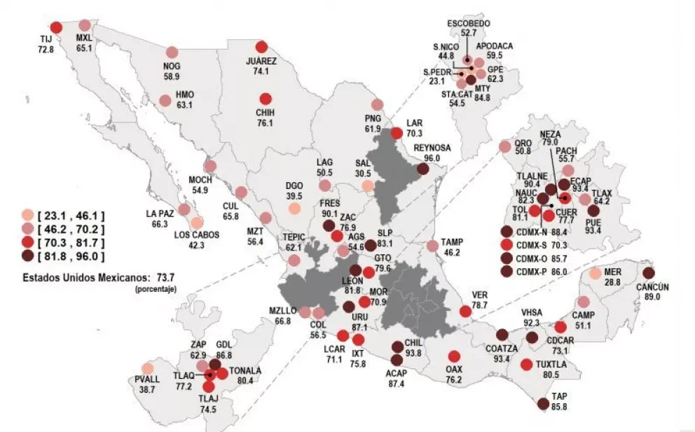 Disminuye la Percepción de inseguridad en Sinaloa