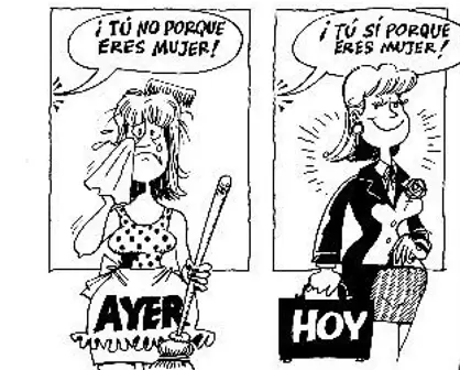 La participación de las mujeres en el mundo