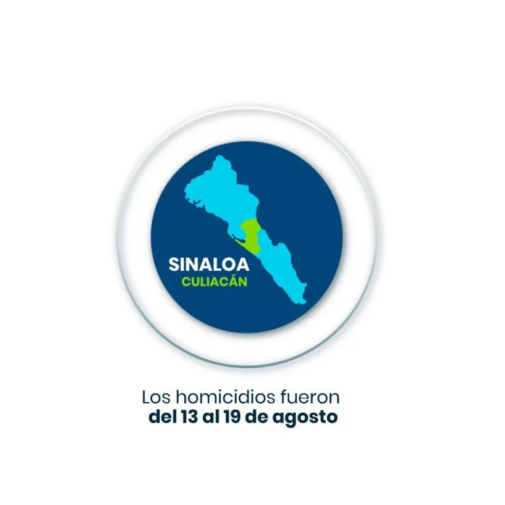 Reporte de homicidios en Culiacán del 13 al 19 de agosto