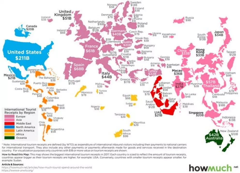 ¿Cuáles son los principales países turísticos del mundo?