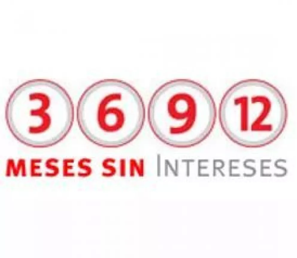 ¿Cuándo decir “sí” o “no” a compras a meses sin intereses?