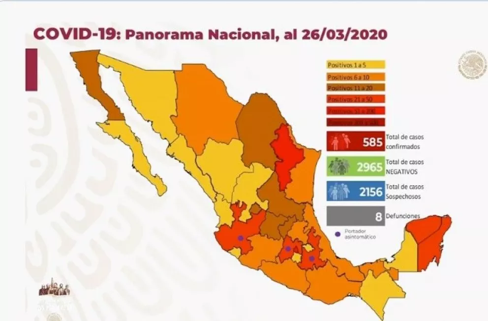 585 casos de coronavirus en México, ya está en todos los estados