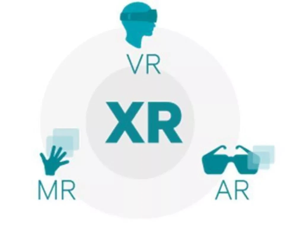 ¿Qué es la realidad virtual, aumentada y mixta?