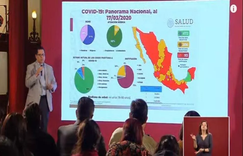 Aumentaron a 93 los casos de coronavirus en México