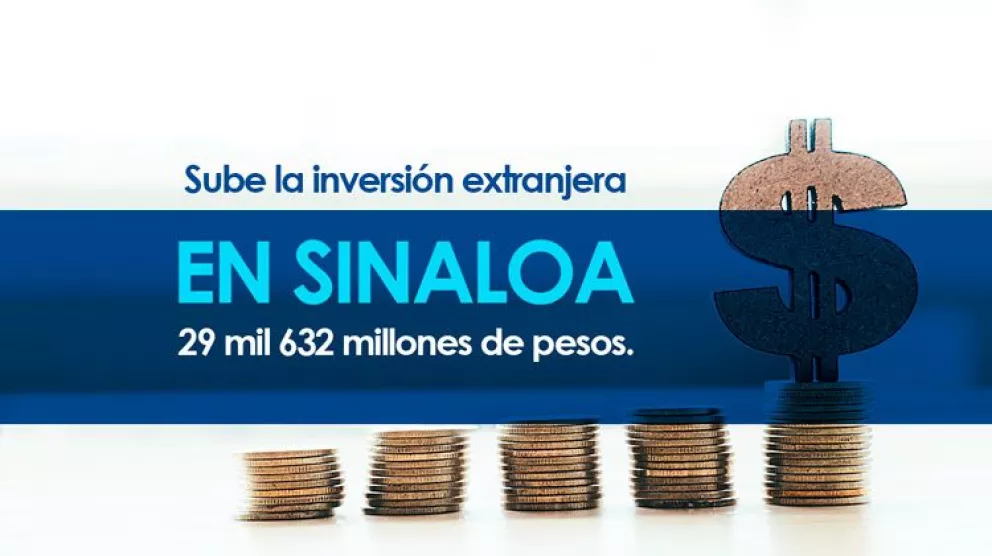 Aumenta inversión extranjera en Sinaloa a 29 mil mdp