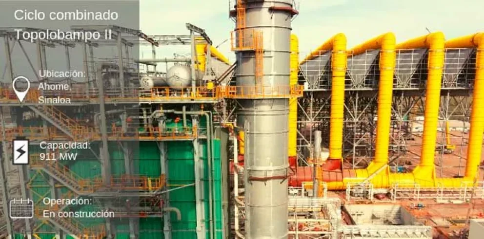 Sinaloa fortalece inversiones en sector energético