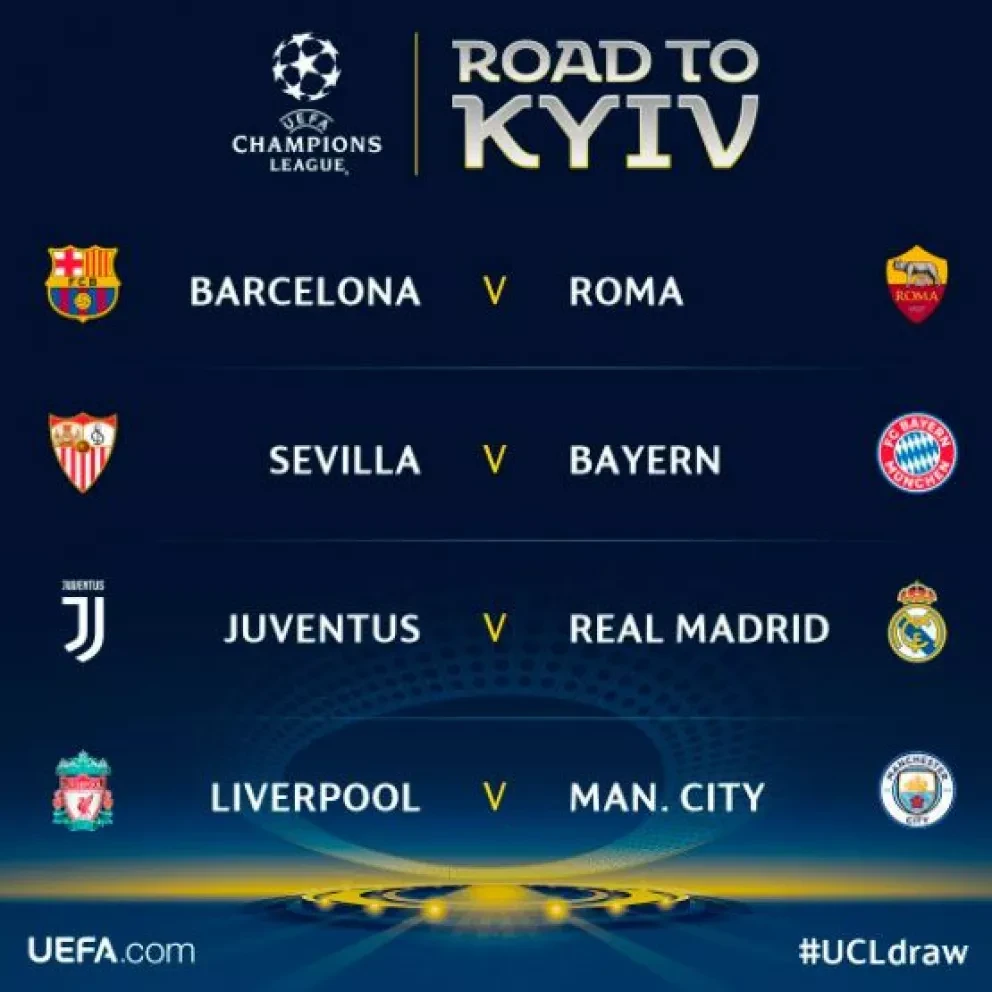 Cuartos de final de la Champions League y la afición mexicana