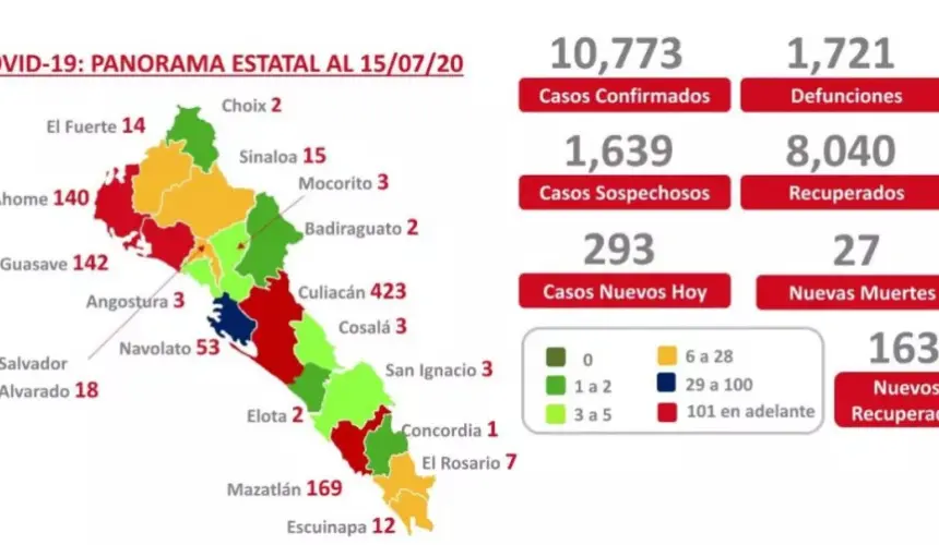 Van 356,602 casos estimados de coronavirus en México y 38, 838 muertes