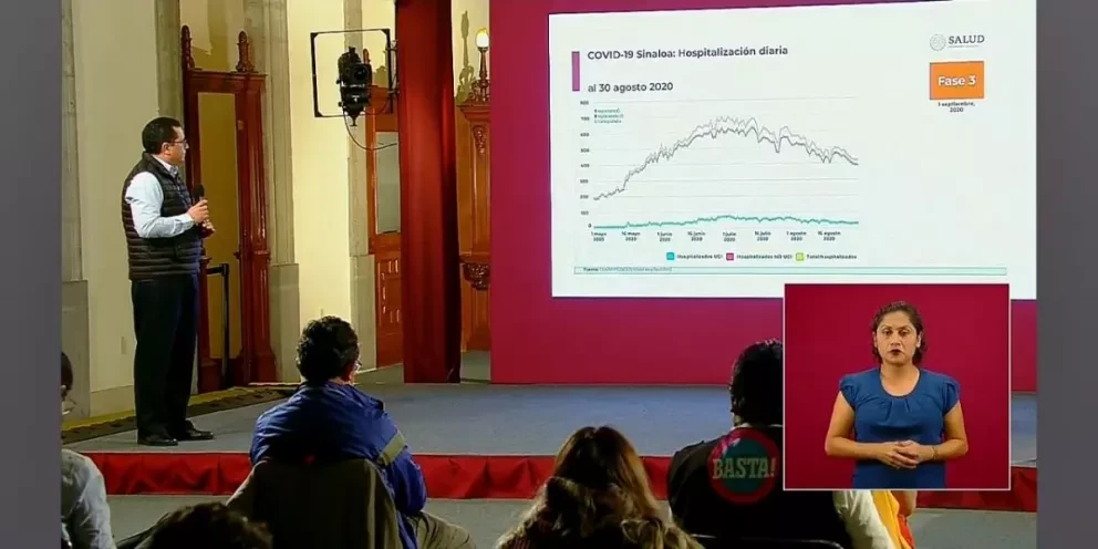 Acumula México 606,036 casos Covid confirmados y 65,241