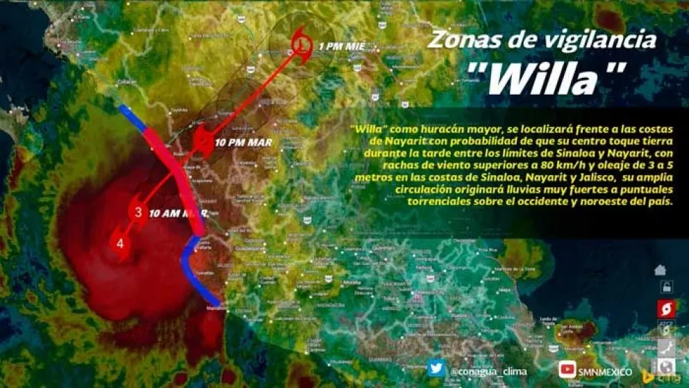 Se preparan organismos contra posibles contingencias de Willa