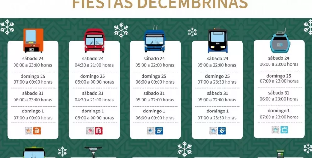 CDMX. Horarios Red de Movilidad Integrada en Fiestas Decembrinas.