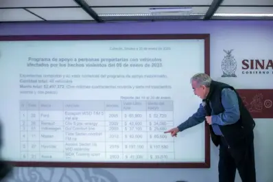 Más de 2 millones de pesos se han entregado a propietarios de vehículos despojados en Sinaloa