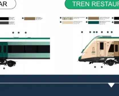 La SCT tiene 4 proyectos importantes dentro del trazado del Tren Maya