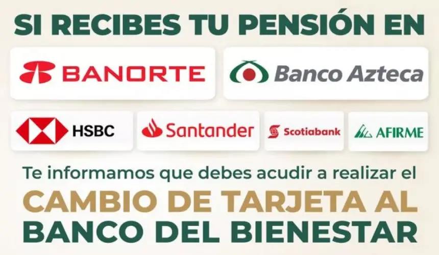 Pensión Bienestar. Comienza cambio de tarjetas al Banco del Bienestar para quienes reciben pensión en Banorte, Azteca, HSBC, Santander, Scotiabank y Afirme.