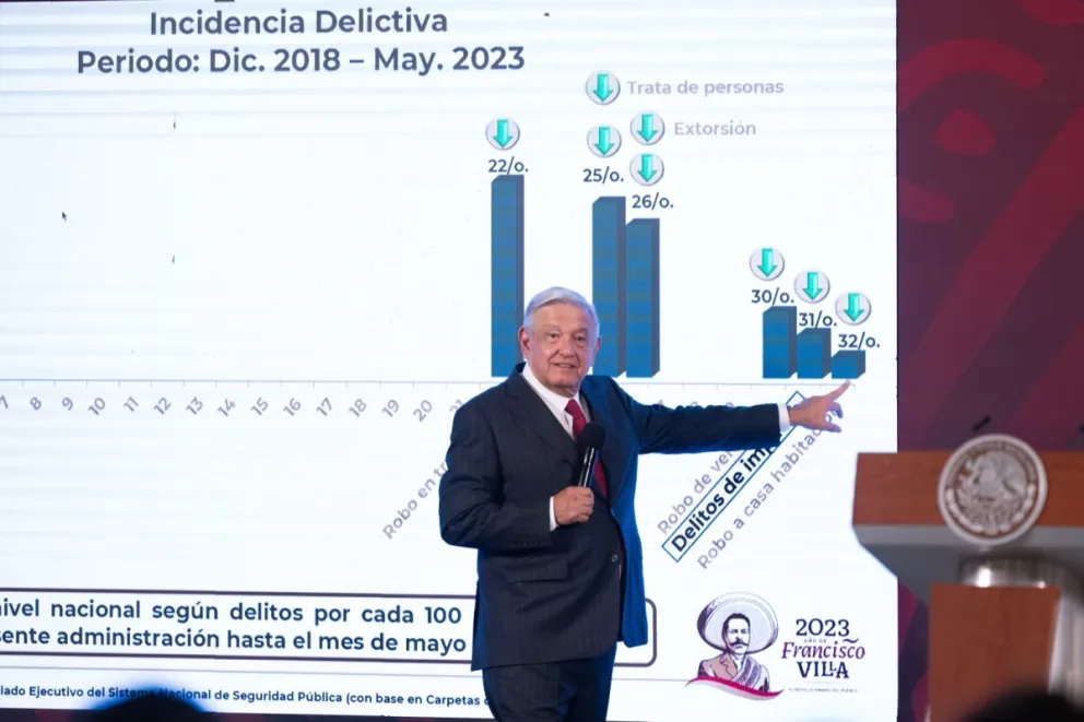 AMLO El accidente de la niña en el IMSS será investigado.