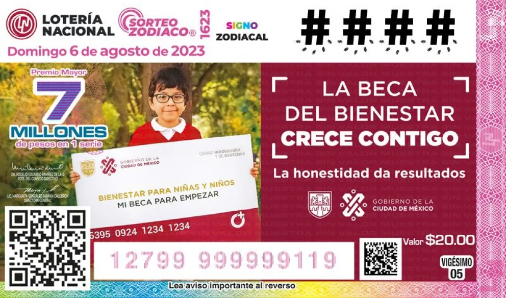 Ganadores del Sorteo del Zodiaco 1623 de la Loteria Nacional, del 6 de agosto de 2023. Foto: Cortesía