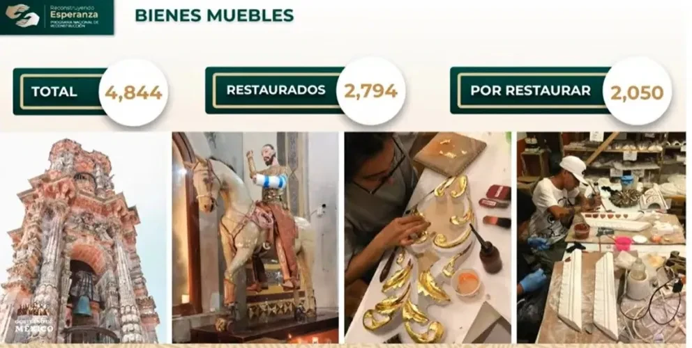 Presentan avances del plan de reconstrucción en México