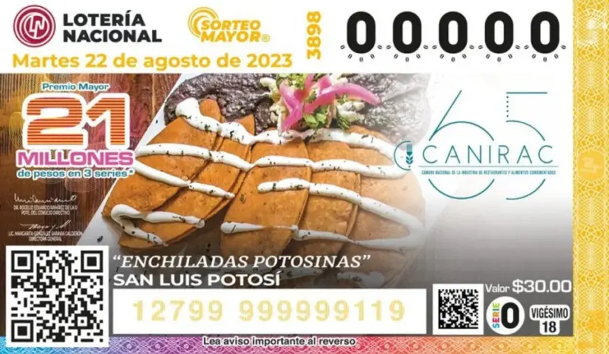 Lotería Nacional: ganadores del Sorteo Mayor 3898 del 22 de agosto de 2023