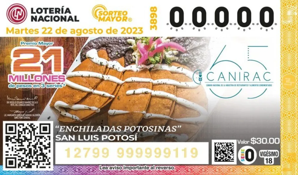 Lotería Nacional: ganadores del Sorteo Mayor 3898 del 22 de agosto de 2023