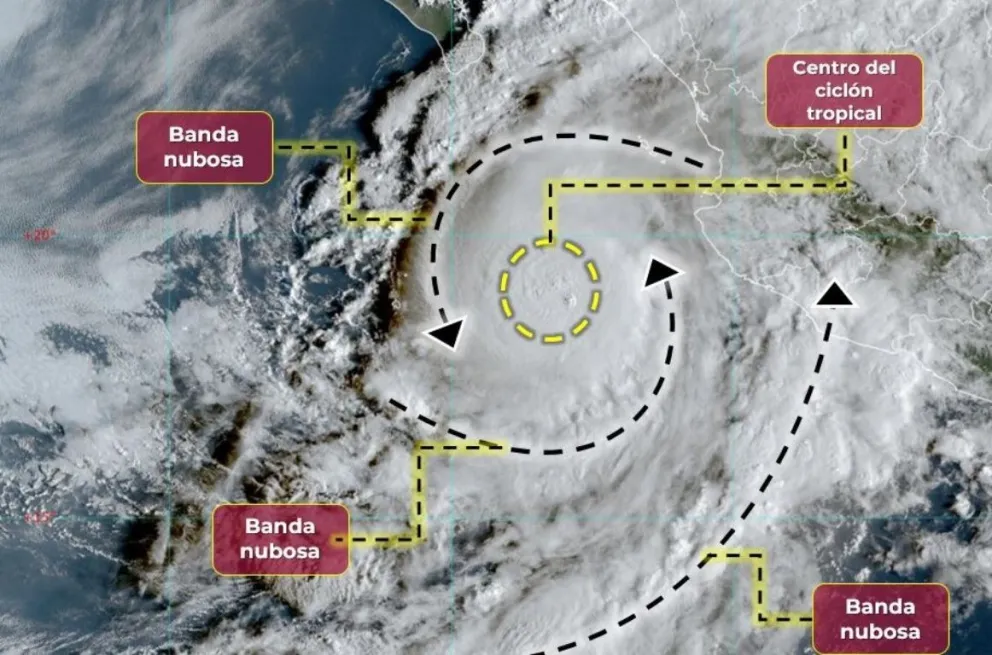Trayectoria del huracán Lidia en México: ¿cuándo tocará tierra y qué estados afectará?