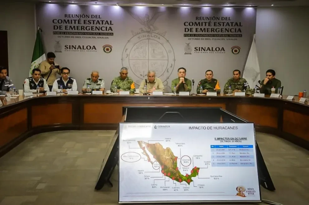 Huracán Norma. Culiacán, Navolato, Mocorito, Guasave y Ahome en alerta.