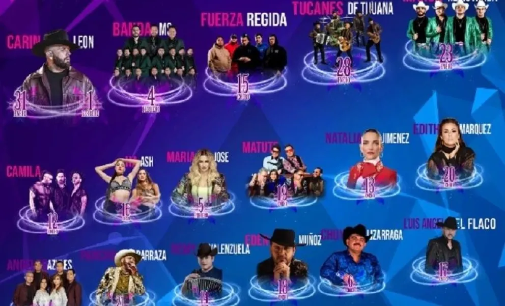 Algunos de los artistas que vendrán al Palenque son Camila, Carlos Rivera, Gloria Trevi, Alejandro Fernández, entre otros. 