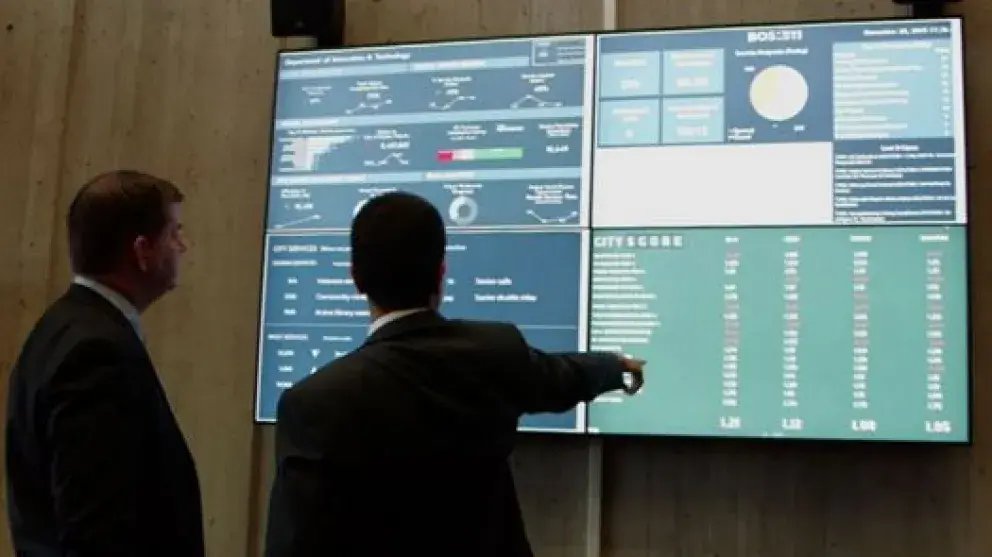 ¿Qué es un “Tablero de Control para Ciudades” o “City-Score Dashboard?