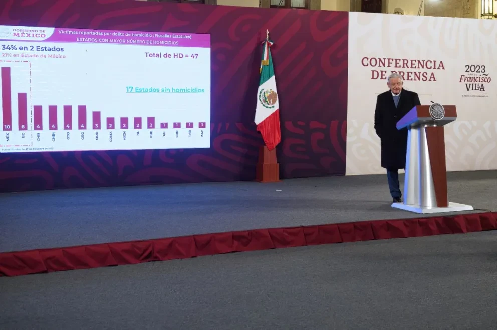 Andrés Manuel López Obrador.