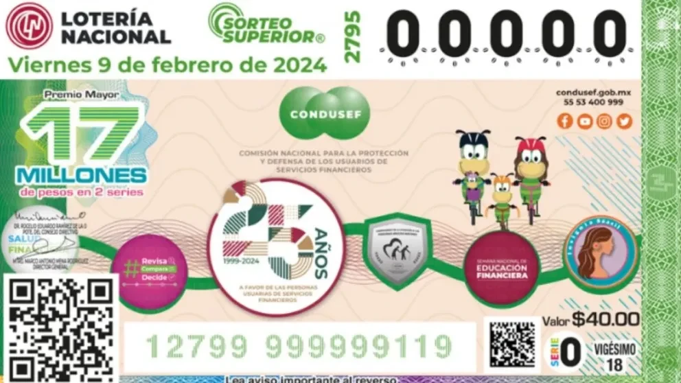 Resultados Sorteo Superior 2795 del viernes 9 de febrero de 2024: Lotería Nacional