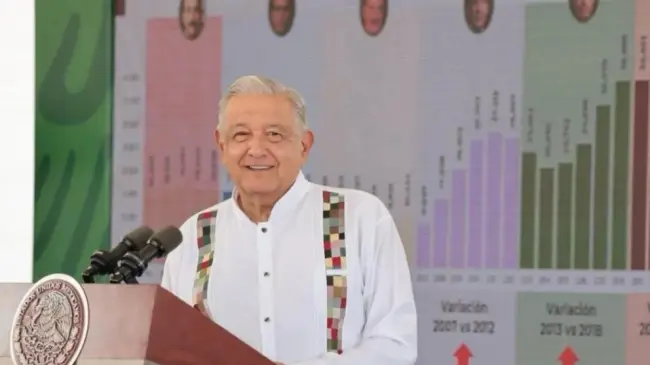 En La Mañanera de AMLO de este 15 de febrero, se presentaron los avances en la reconstrucción de Acapulco. Foto: Presidencia