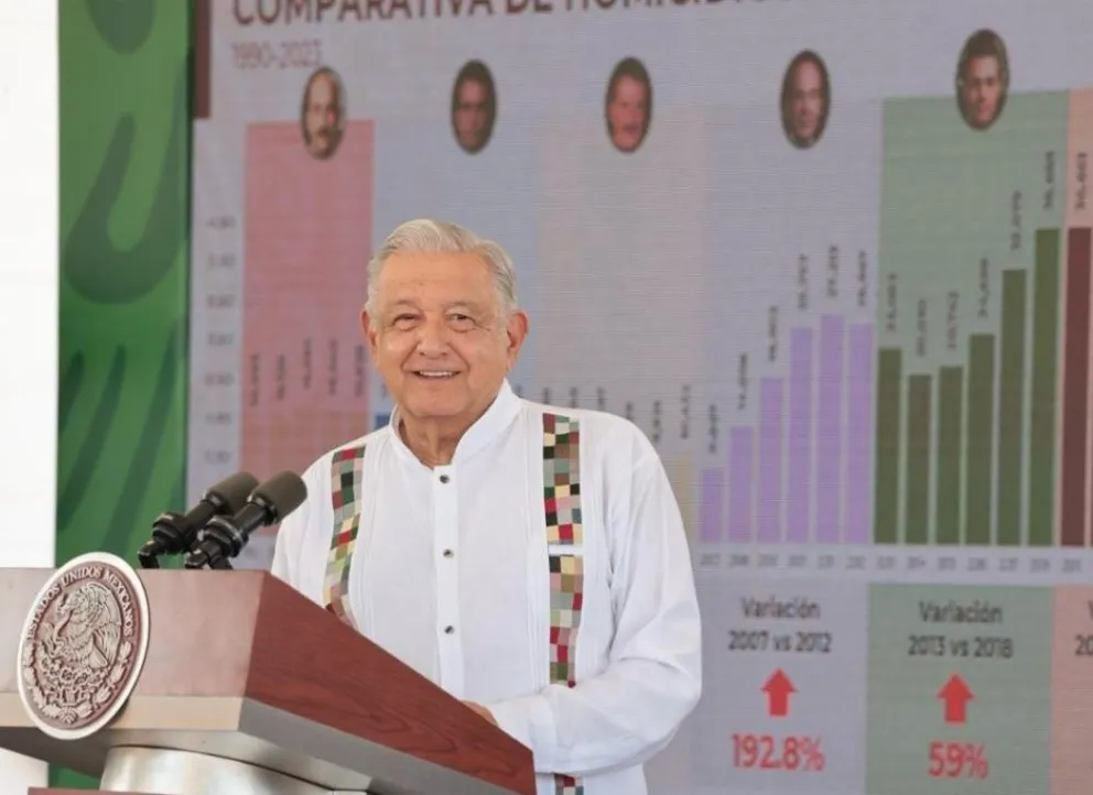 En La Mañanera de AMLO de este 15 de febrero, se presentaron los avances en la reconstrucción de Acapulco. Foto: Presidencia