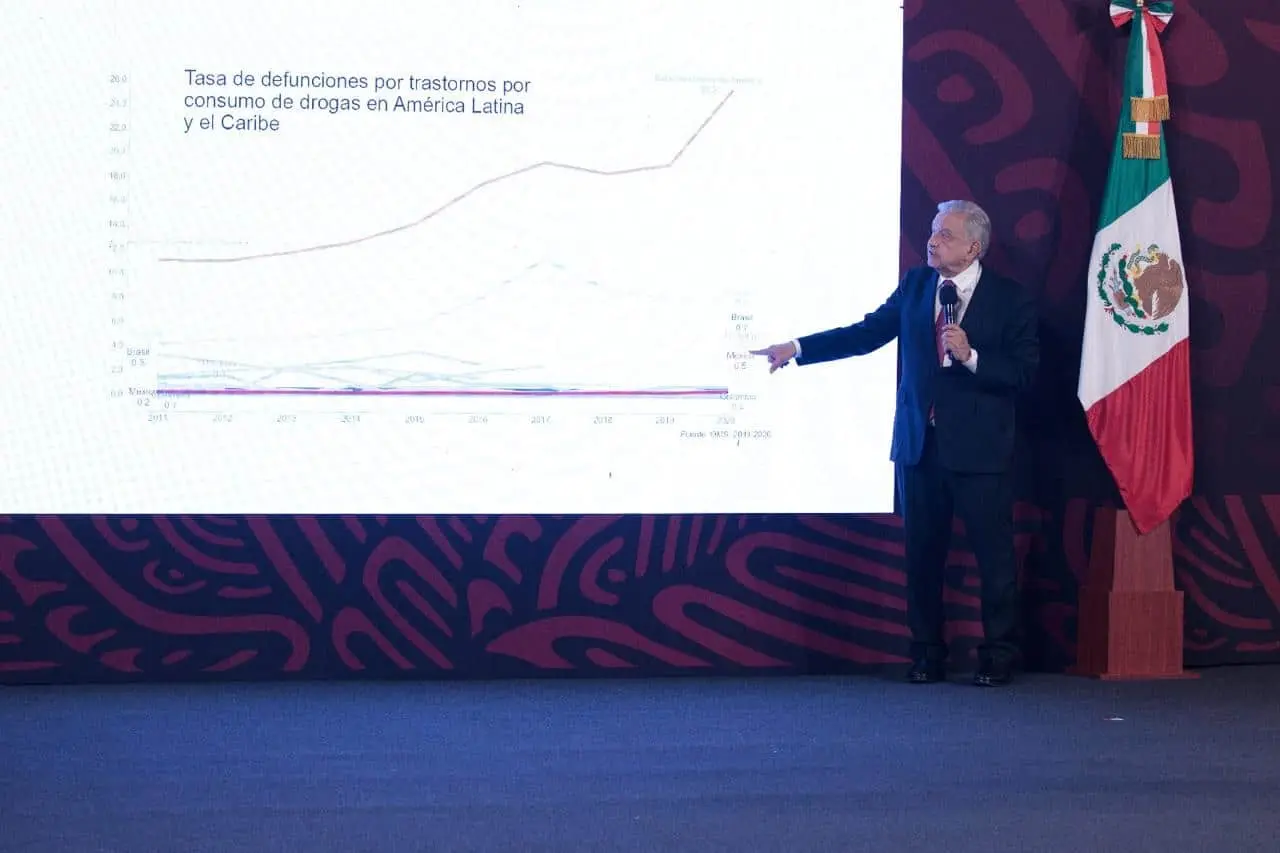 AMLO durante su conferencia de prensa de este 22 de febrero 2024.