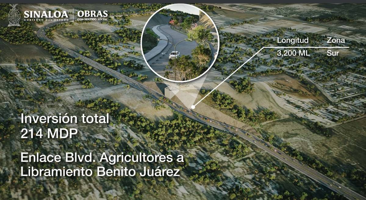 bulevar Agricultores con el Libramiento Sur Benito Juárez