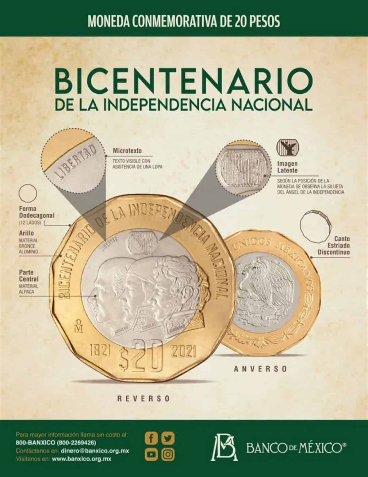 Moneda conmemorativa de la Independencia se vende en $2 millones de pesos 
