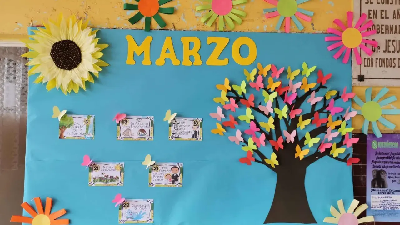 Periódico mural Marzo, ideas para primaria y secundaria.