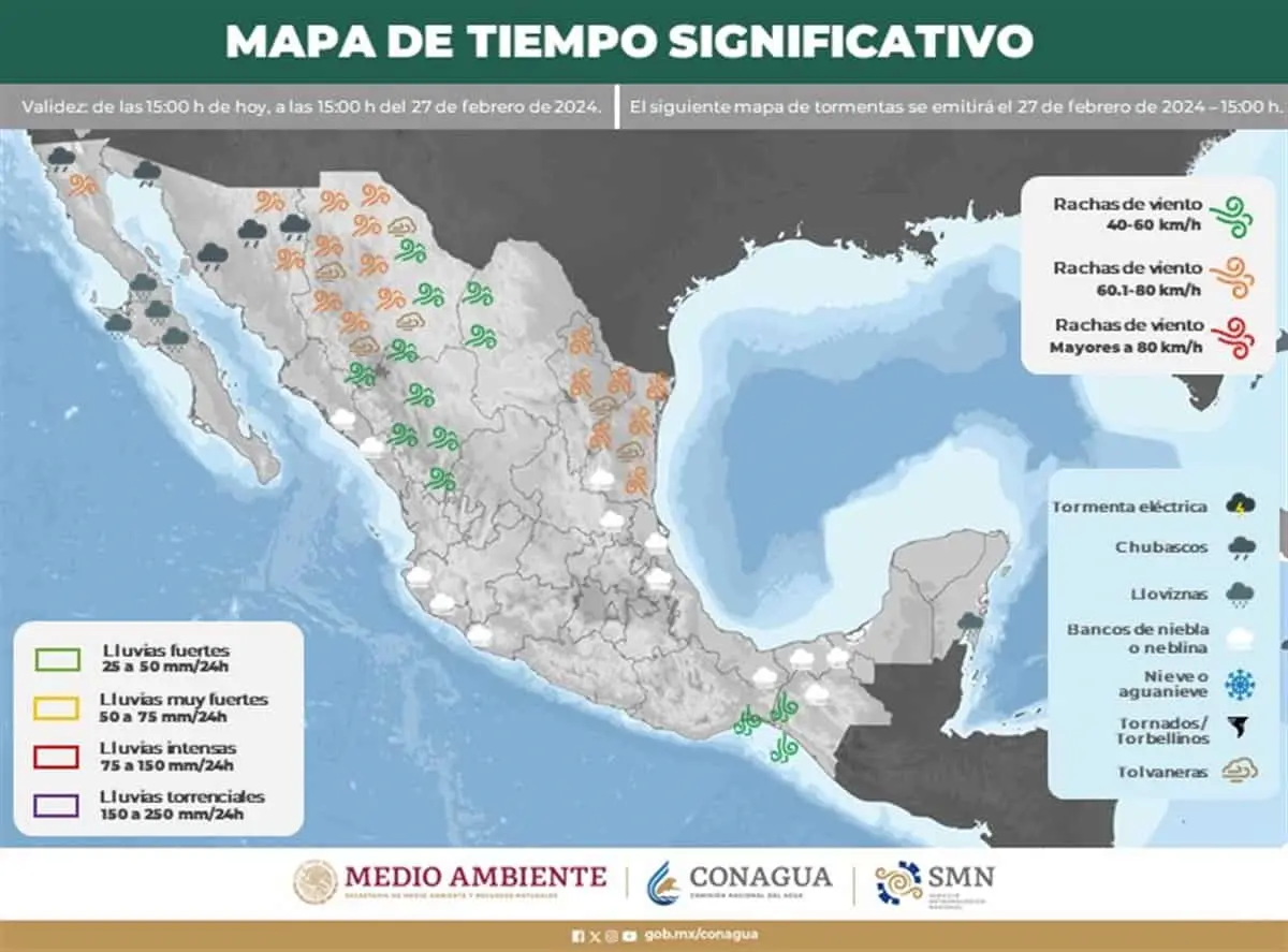 Pronóstico del clima en México hoy martes 27 de febrero de 2024