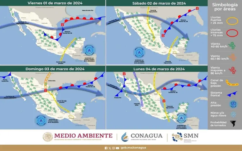 Pronóstico del clima en México de hoy viernes 1 de marzo de 2024