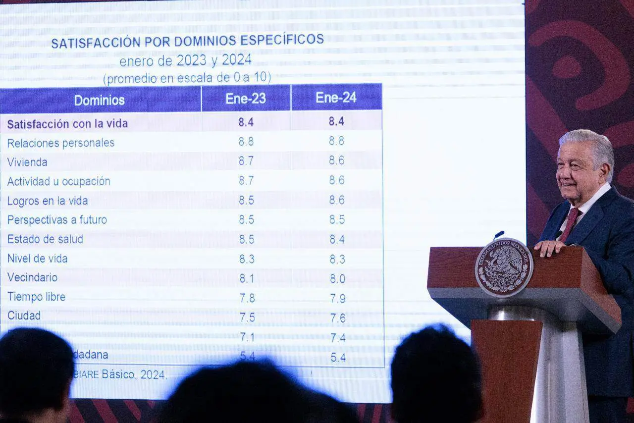 Andrés Manuel López Obrador, presidente de México.