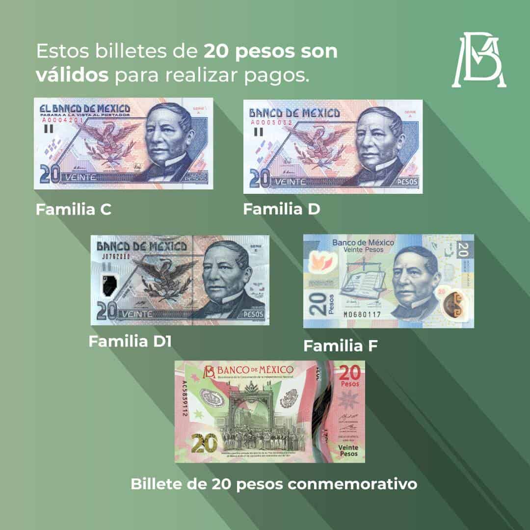 Lista de billetes de $20 pesos